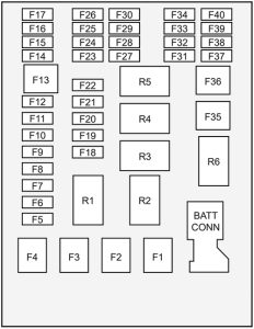 Holden Barina (TM) - fuse box diagram - passenger compartment