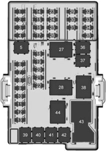 Holden Barina (TM) - fuse box diagram - passenger compartment