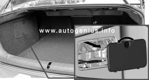 Holden Caprice (WN) - fuse box location - luggage compartment