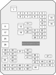 Holden Captiva 5 (CGII; 2011 - 2016) - fuse and relay box diagram - passenger compartment