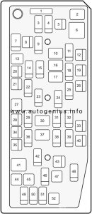 Holden Captiva 5 - fuse box diagram - engine compartment