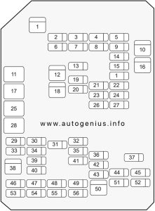 Holden Captiva 7 - fuse box diagram - engine compartment