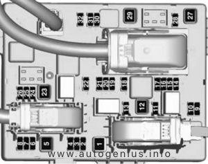 Holden Cascada (CJ; 2015 - 2017)- fuse box diagram - load compartment