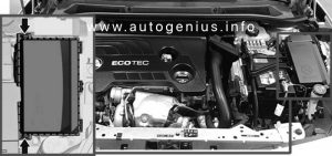 Holden Cascada (CJ; 2015 - 2017)- fuse box location - engine compartment