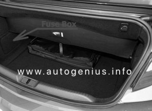 Holden Cascada (CJ; 2015 - 2017)- fuse box location - load compartment