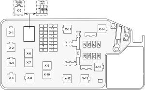 Holden Colorado (RC; 2009 - 2012)- fuse box diagram - engine compartment