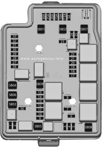 Holden Cascada (RG; 2013 - 2015)- fuse box diagram - engine compartment