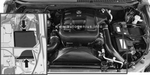 Holden Cascada (RG; 2013 - 2015)- fuse box location - engine compartment