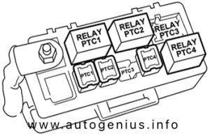 Holden Commodore (VE; 2006 - 2013)- fuse box diagram - engine compartment (LPG fuse/relay box) 