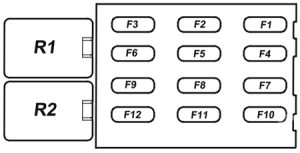 Holden Commodore (VE; 2006 - 2013)- fuse box diagram - luggage compartment