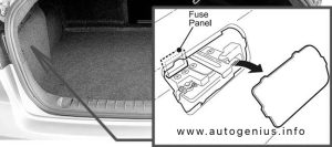 Holden Commodore (VE; 2006 - 2013)- fuse box location - luggage compartment (sedan)