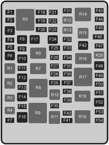 Holden Commodore (VF; 2013 - 2017)- fuse box diagram - engine compartment