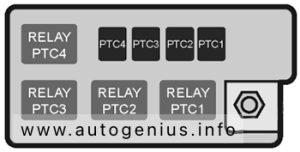 Holden Commodore (VF; 2013 - 2017)- fuse box diagram - engine compartment (LPG fuse and relay box)