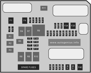 Holden Commodore (VF; 2013 - 2017)- fuse box diagram - luggage compartment