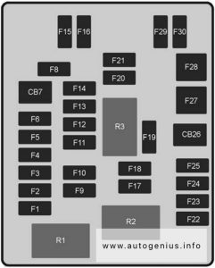 Holden Commodore (VF; 2013 - 2017)- fuse box diagram - passenger compartment