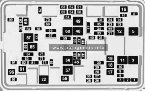 Holden Commodore (ZB; 2018 - 2020)- fuse box diagram - engine compartment