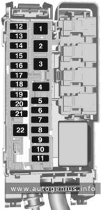 Holden Commodore (ZB; 2018 - 2020)- fuse box diagram - luggage compartment