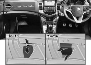 Holden Cruze (JG; JH; 2010 - 2016)- fuse box location - passenger compartment