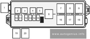 Holden Cruze (YG; 2001 - 2005)- fuse box diagram - engine compartment