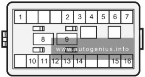 Holden Cruze (YG; 2001 - 2005)- fuse box diagram - passenger compartment