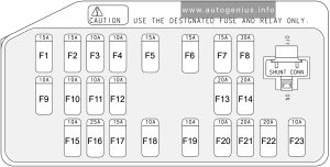 Holden Epica (EP; 2007 - 2010)- fuse box diagram - passenger compartment