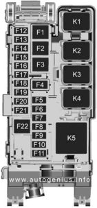 Holden Equinox (EQ; 2017 - 2020)- fuse box diagram - rear compartment