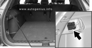 Holden Equinox (EQ; 2017 - 2020)- fuse box location - rear compartment