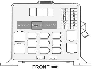 Holden Frontera (UES; 1999 - 2003)- fuse box diagram - engine compartment