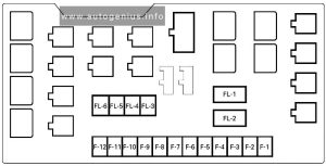 Holden Jackaroo (UBS; 1996 - 2003)- fuse box diagram - engine compartment