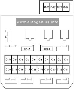 Holden Jackaroo (UBS; 1996 - 2003)- fuse box diagram - passenger compartment