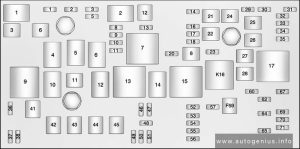 Holden Malibu (EM; 2013 - 2015) - fuse box diagram - engine compartment