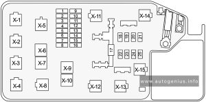 Holden Rodeo (Ra; 2003 - 2006) - fuse box diagram - engine compartment