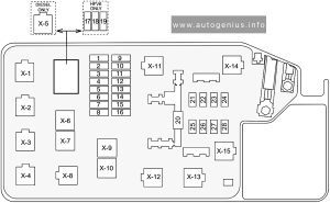 Holden Rodeo (RA; 2007 - 2008) - fuse box diagram - engine compartment