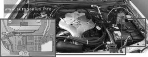 Holden Rodeo (Ra; 2003 - 2006) - fuse box location - engine compartment