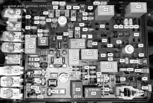 RAM 1500 (2019 - 2021) - fuse box diagram - engine compartment