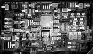 RAM 1500 (2019 - 2021) - fuse box diagram - passenger compartment