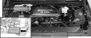 RAM 1500 (2019 - 2021) - fuse box location - engine compartment