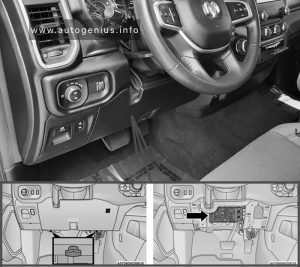 RAM 1500 (2019 - 2021) - fuse box location - passenger compartment