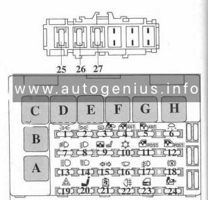 Alfa Romeo 164 (1988 - 1997) - fuse box diagram - passenger compartment