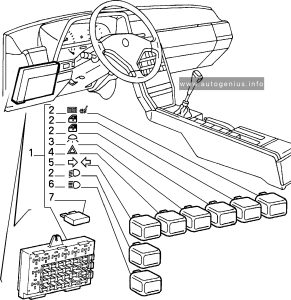 Alfa Romeo 164 (1988 - 1997) - fuse box location - passenger compartment