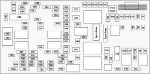 Chrysler Pacifica (2021 - 2024) - fuse box diagram - engine compartment