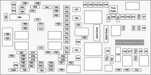 Chrysler Voyager (2020 - 2024) - fuse box diagram - engine compartment