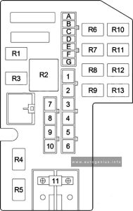 Dodge Durango (1998 - 2000) - fuse box diagram - engine compartment