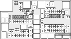 Dodge Durango (2020 - 2024) - fuse box diagram - engine compartment