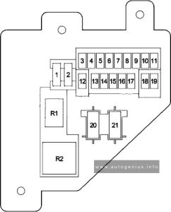 Dodge Durango - fuse box diagram - passenger compartment