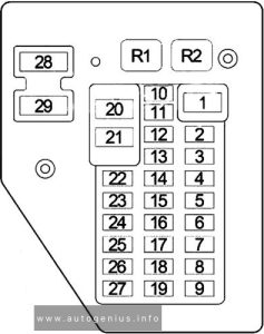 Dodge Durango (2001 - 2003) - fuse box diagram - passenger compartment