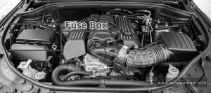 Dodge Durango (2020 - 2024) - fuse box location - engine compartment