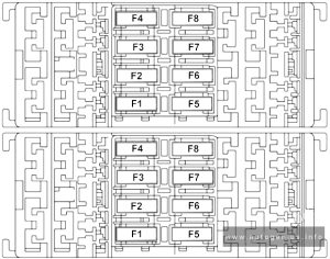 Dodge Hornet (2023 - 2024) - fuse box diagram - cargo compartment