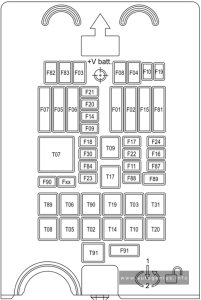 Dodge Hornet (2023 - 2024) - fuse box diagram - engine compartment (gasoline)