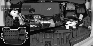 Dodge Hornet (2023 - 2024) - fuse box diagram - engine compartment (supplemental fuse box hybrid)